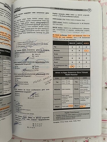  Beden Renk Tusdata Genel Cerrahi Vaka 5. Baskı