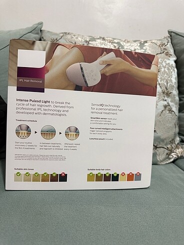 Epilasyon - Görsel 2