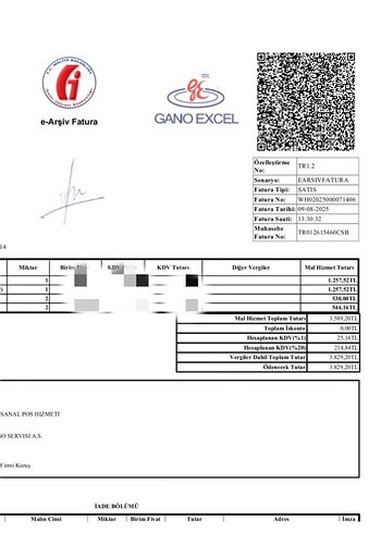 Gano Transparent Sabun 100g - Görsel 3