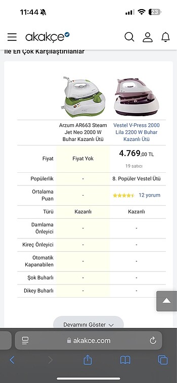Beden Renk Arzum buharlı ütü