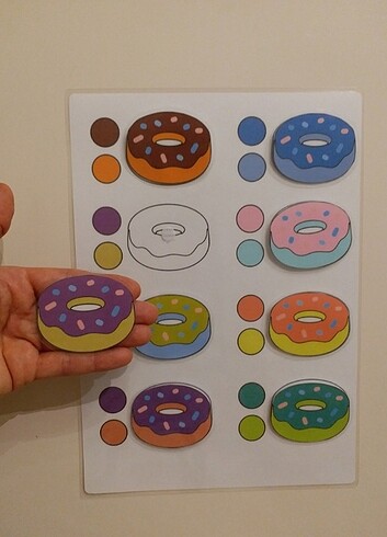 Donut renk Eşleştirme 