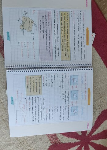 Biyoloji Akıllı Defter TYT Analizfen - Görsel 2