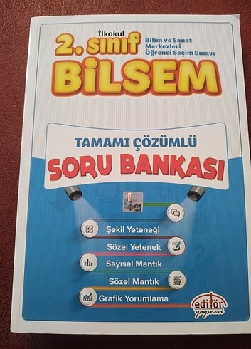  Bilsem 