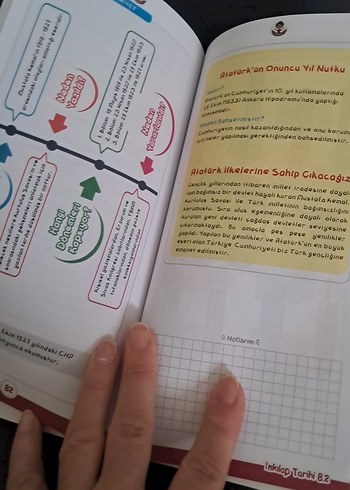 Beden Renk Tonguç 8. Sınıf Akıl Notları 1. ve 2. Dönem