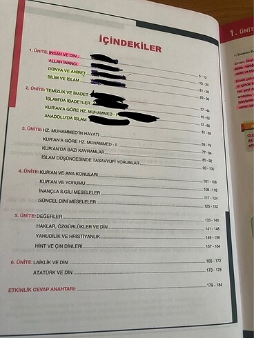 Beden Limit yayınları Tyt-Ayt din kültürü konu anlatım föyü