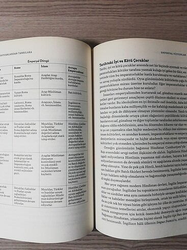  Beden Sapiens - Harari