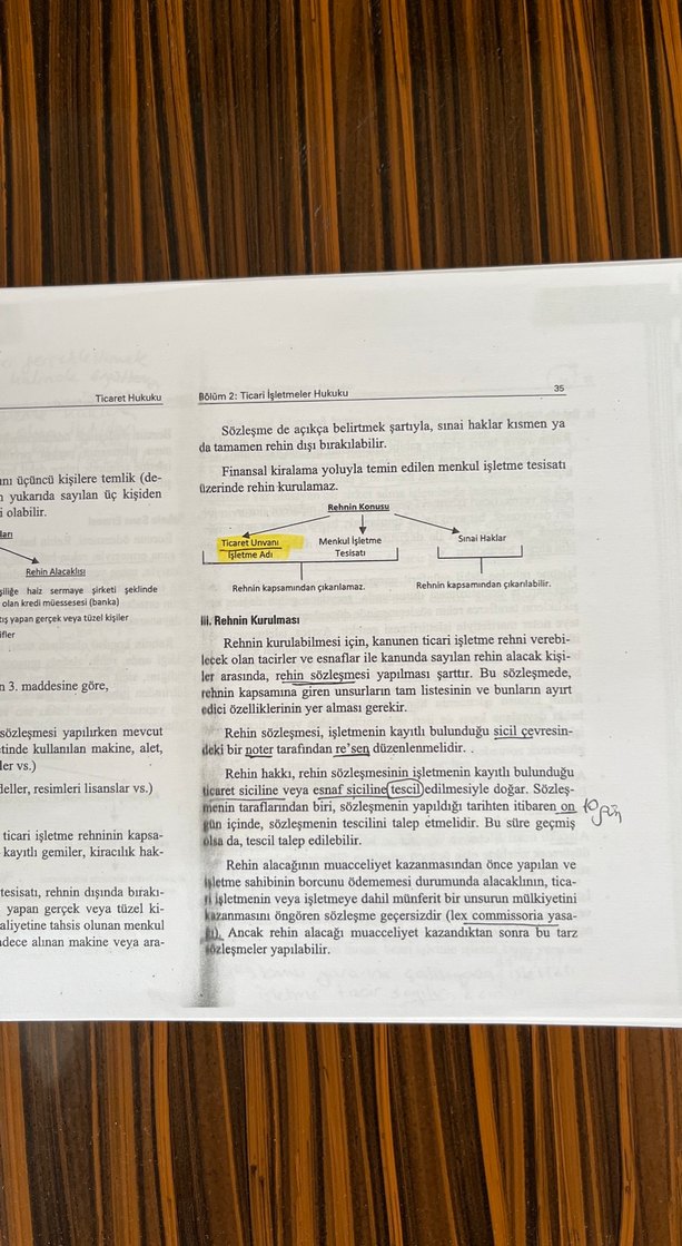 Ticaret Hukuku Kitabı - Görsel 3