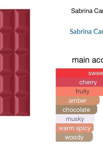 Beden Renk Sabrina Carpenter Sweet Tooth Cherry Baby Parfüm 30 ml