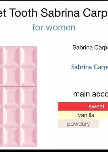 Sweet Tooth Kadın Parfüm Seti Sweeth Tooth - Görsel 4