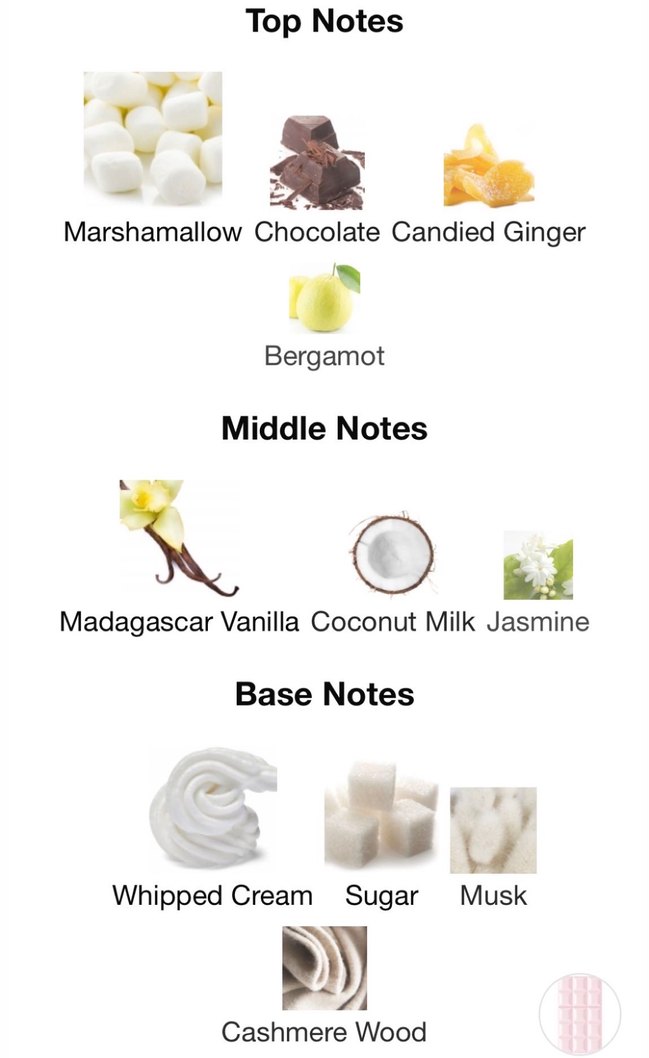 Sweet Tooth Kadın Parfüm Seti Sweeth Tooth - Görsel 5