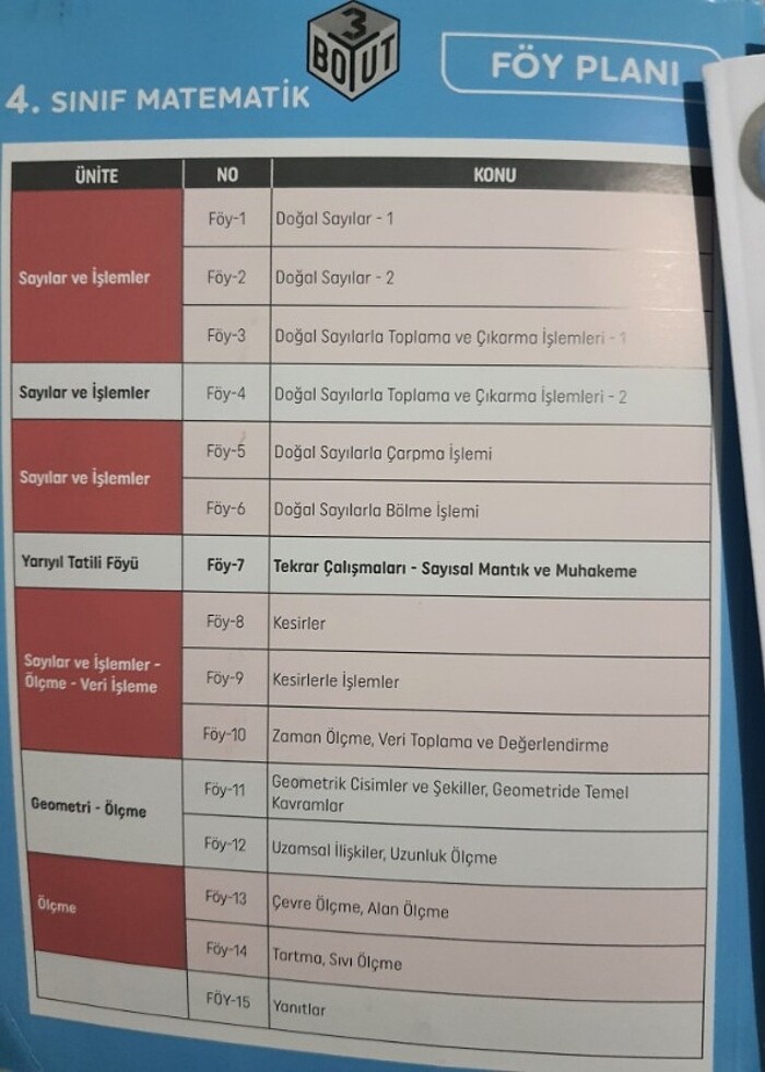 4 sinif matematik föy - Görsel 3