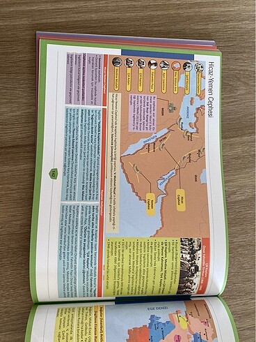 Beden tarih konu anlatimi
