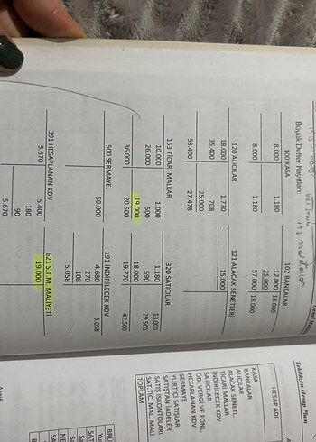 Genel Muhasebe Kitabı - Prof.Dr. İbrahim Lazol - Görsel 4