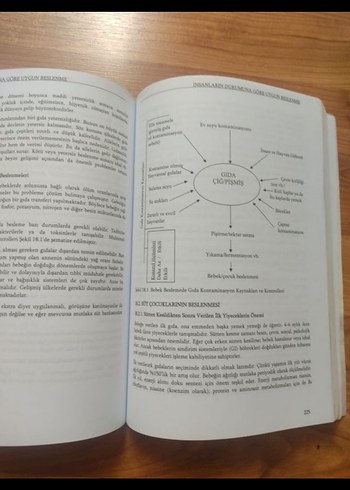 Beden Renk Beslenme Kitabı - Prof. Dr. Metin Demirci