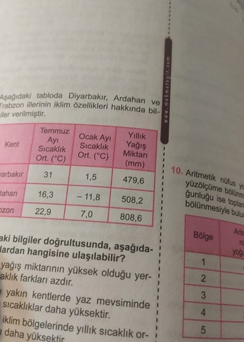 Mehmet Eğit Coğrafya 23 Deneme Sınavı Kitabı - Görsel 10