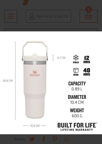 Beyaz Stanley pipetli Termos 0.89 L
