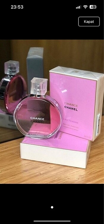 Gucci Parfüm