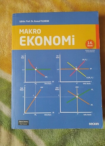 Makro ekonomi 