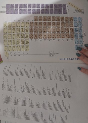 Atkins'in Fiziksel Kimya Kitabı 8. Baskı - Görsel 3