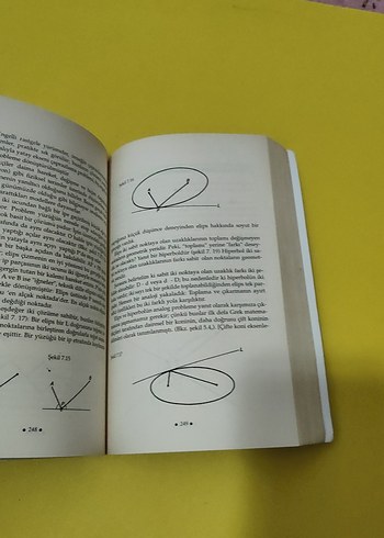 Matematiğin Gizli Dünyası - David Wells - Görsel 2