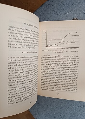  İletişim Modelleri