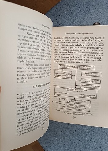  Beden İletişim Modelleri
