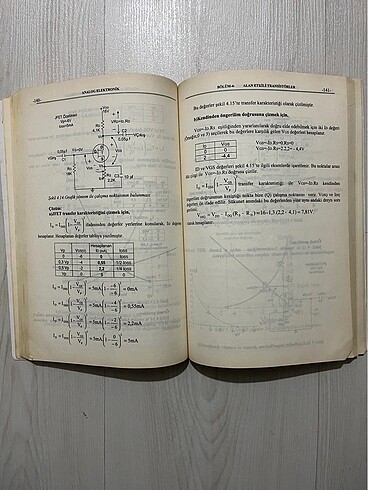  Beden Renk Analog Elektronik