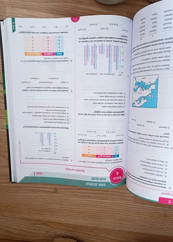 9. Sınıf test kitabı Soru Bankası - Görsel 20