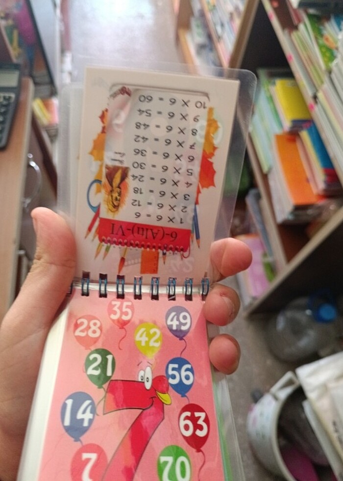 Çarpım tablosu  - Görsel 2