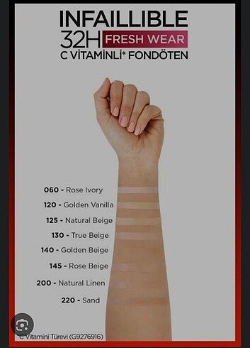 L'Oréal Paris Loreal