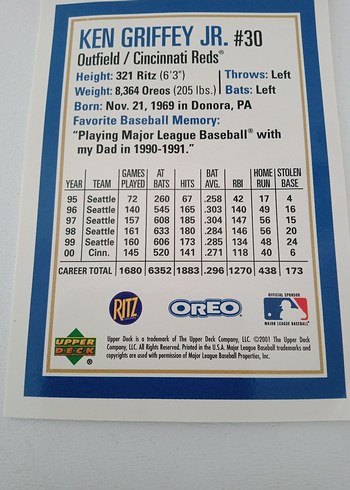 2001 Upper Deck Ken Griffey -Cincinnati Reds Beyzbol Kartı - Görsel 4
