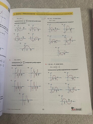 11.sınıf test kitabı - Görsel 6