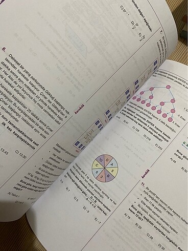  Beden Karekök TYT matematik denemeleri