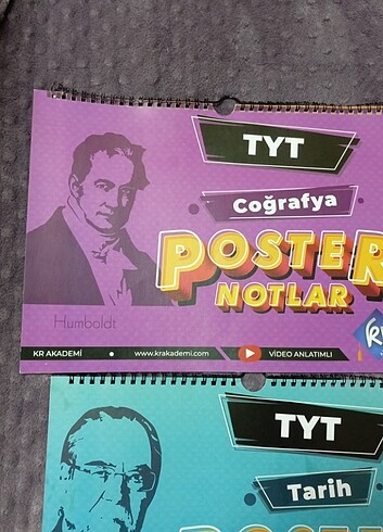  Beden Renk Kr Akademi Poster Notlar