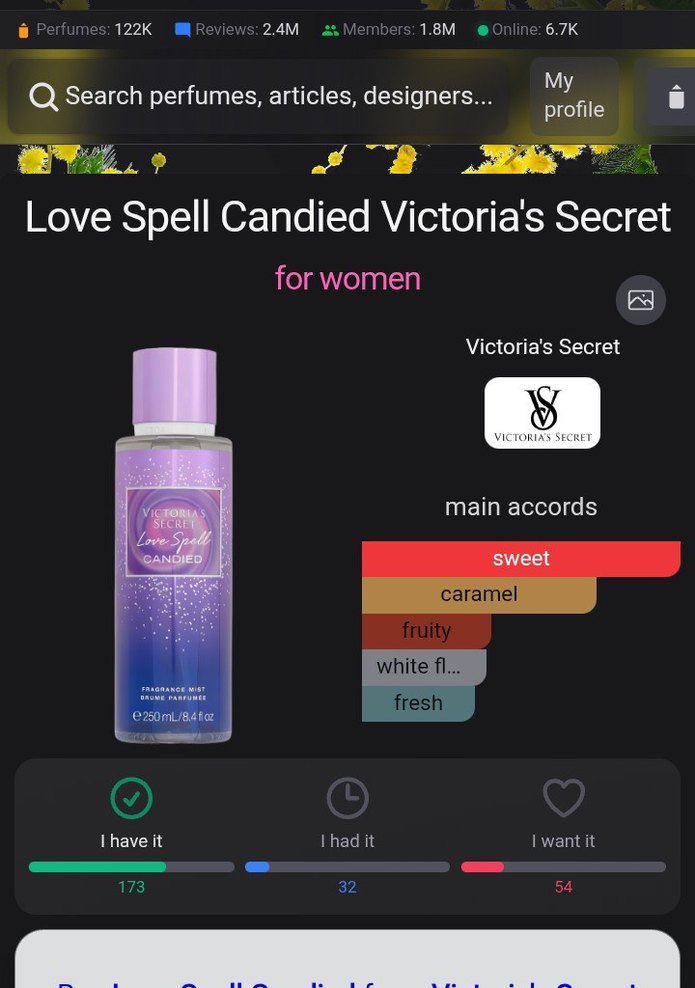 Victoria's Secret Love Spell Candied vücut spreyi - Görsel 5