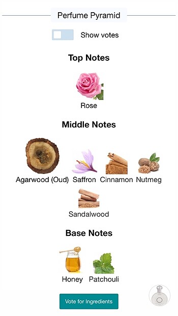 Beden Renk M. Micallef Aoud EDP (5 ml fiyatıdır)