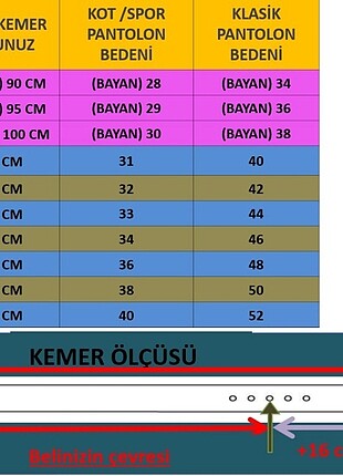 Beden Hakiki Deri Gold Tokalı Kadın Kemeri