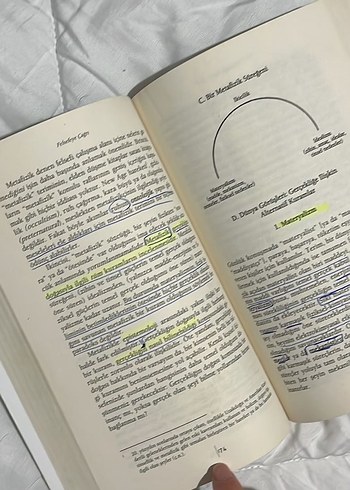 Felsefeye Çağrı - Stanley M. Honer ve Diğerleri - Görsel 3