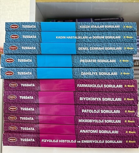 Meditus Soru Bankası Tüm Seri