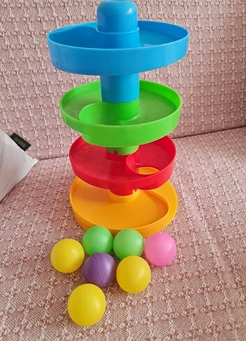 Diğer Dönen toplar