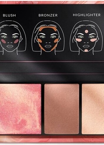 Avon Yuz paleti