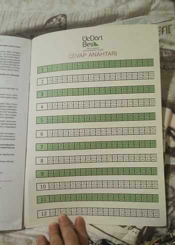 Beden 12 Adet AYT Matematik Deneme Kitabı Üç Dört Beş Yayınları