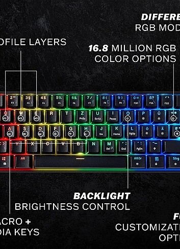 Gaming Klavyesi