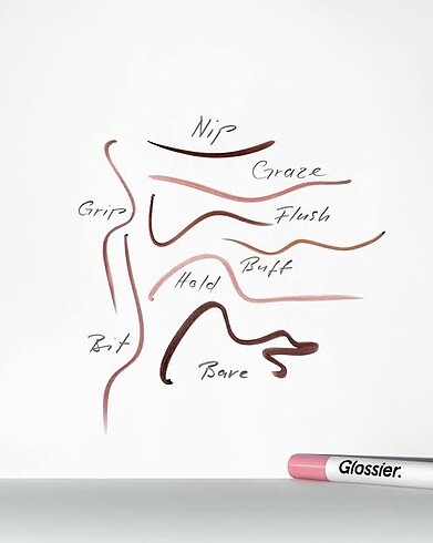 Diğer Glossier Lip Line Buff