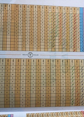  Beden Renk 11. SINIF ORİJİNAL MATEMATİK SORU BANKASI