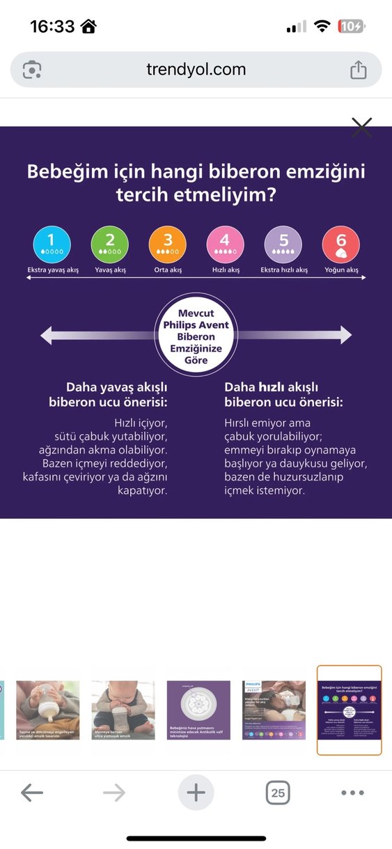 Philips Avent 0-3 Ay Antikolik Biberon 125 ml - Görsel 2