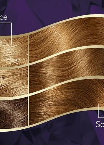 Wella Koleston Intense Saç Boyası - Görsel 5