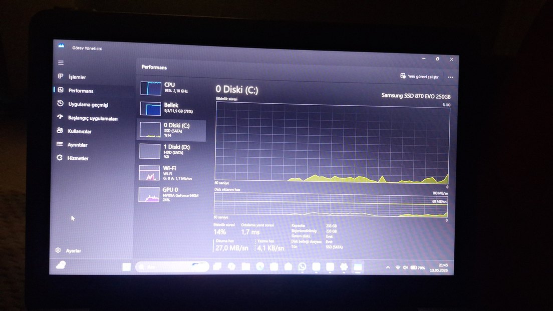 Windows Görev Yöneticisi: Sistem Durumu ve Disk Analizi — görsel 2/6