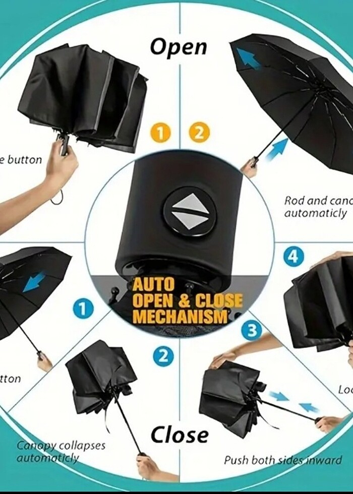 Siyah şemsiye tam otomatik - Görsel 4