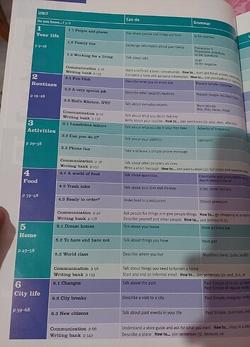 Beden Renk New Total English Elementary StudentsBook